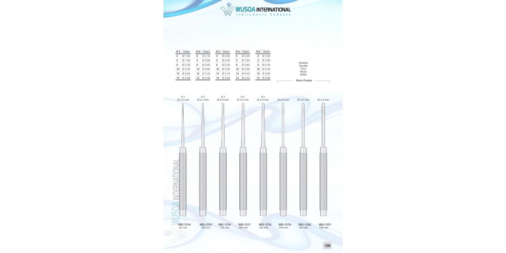 Implantology Instruments 